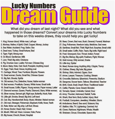 dream guide lucky numbers images